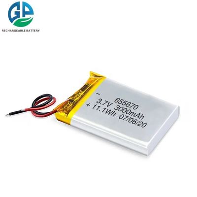 Купить Функция защиты от перезарядки online manufacture