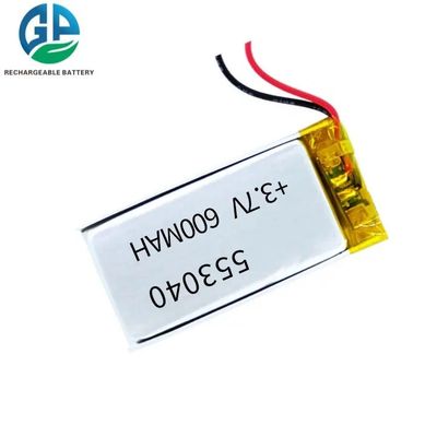 Имя