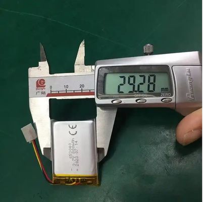 Имя