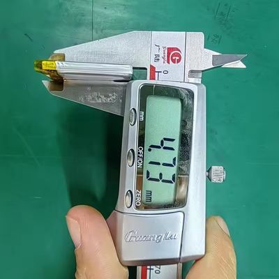 Имя