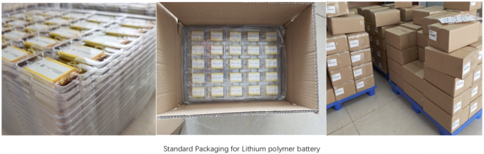Блок батарей полимера UN38.3 3,7 v 2000mAh Lipo 654060 Li 3